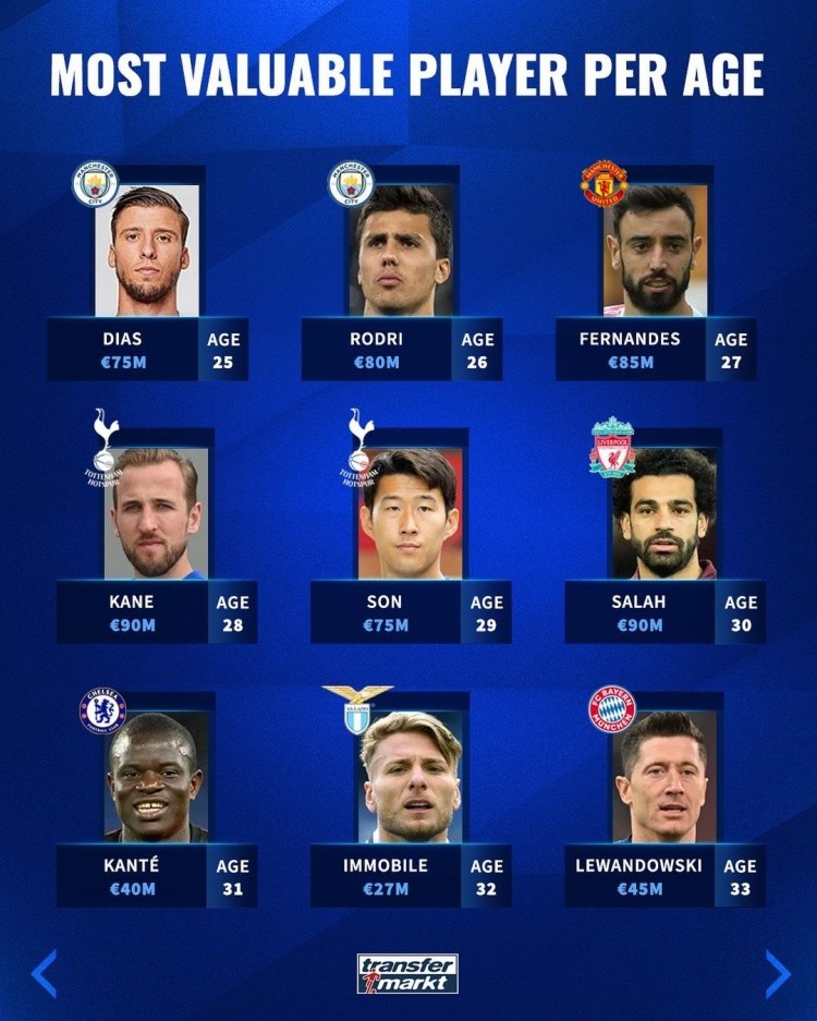 运动的极限 运动的极限