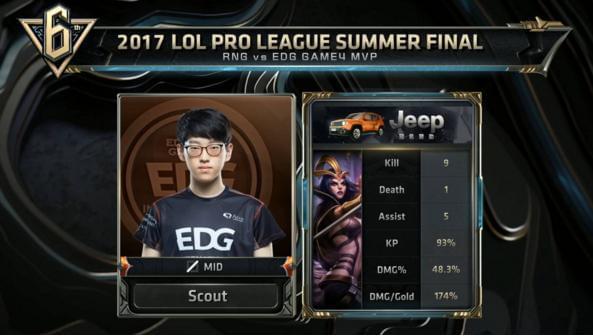 失去了被观 失去了被观