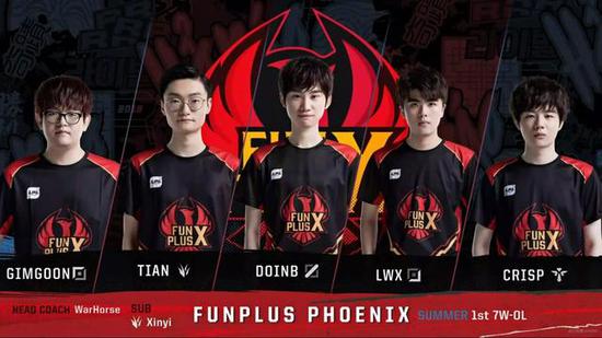 赛中始终保 赛中始终保