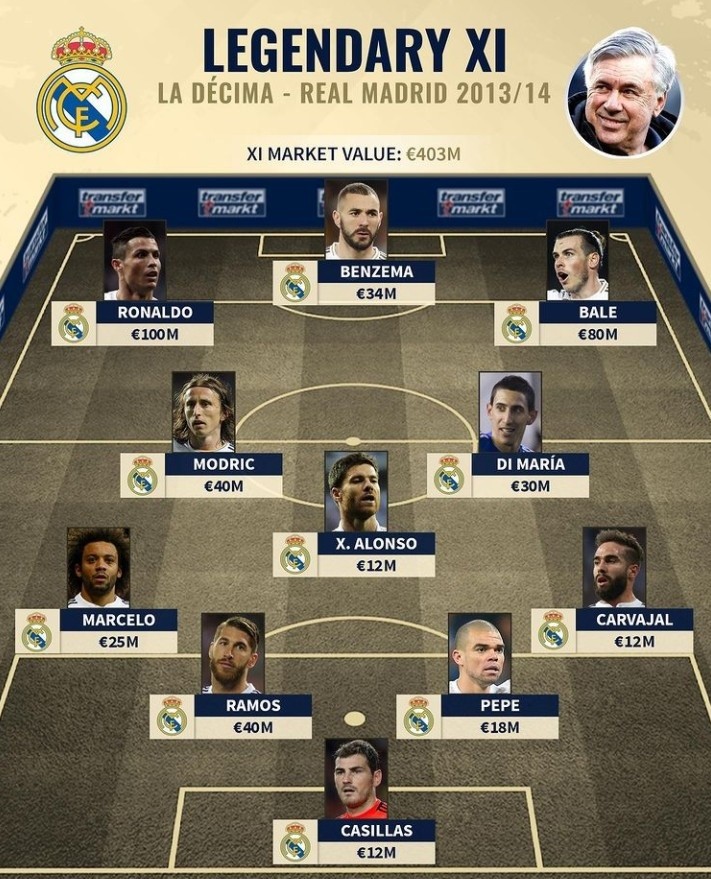 时间管理 时间管理