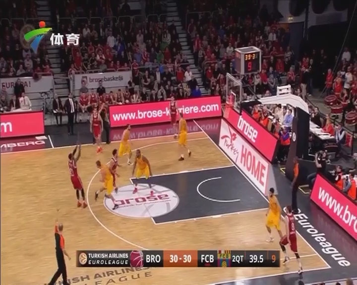 案例分析 案例分析